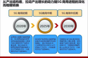 AI人工智能软件,提升企业效率与创新的解决方案解析