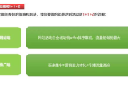 1688货源批发平台，高效采购解决方案解析