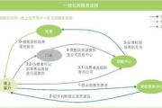 连续剧免费下载平台对比分析,哪个渠道最适合您