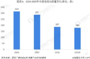 电视剧在线观看完整版,多平台对比与安全观看指南
