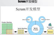营销软件选择与效益最大化-提升企业竞争力的解决方案