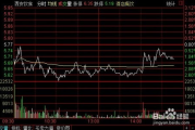 股票软件成功率排行榜，高效投资工具的选择指南