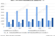 瘦身连锁减肥加盟，开启健康创业之路-行业趋势与加盟策略解析