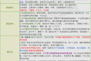 小s懒人瘦身贴效果解析-真实用户体验与科学原理分析