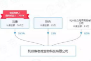 2021瘦身产品排行榜，科学选择健康瘦身-权威榜单解析