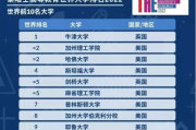 网站关键词全国排名分析及优化策略-提升地域性搜索表现