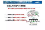 盗梦空间技术解析与应用前景-未来梦境操控揭秘