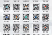 网络营销全方位解析-认识与实践策略
