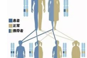 新爸爸的朋友圈建设指南-建立支持体系的策略