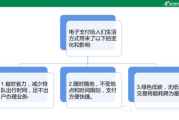理发店强 2电支付-如何选择理想的理发服务