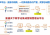 阿里巴巴国际站,全球贸易新渠道-操作流程与市场拓展策略解析