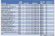 鼎捷软件,数字化转型的强大助手-企业管理解决方案解析