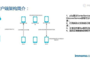 无人在线观看高清视频单曲直播技术解析与实践
