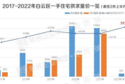 广州进货最便宜的批发市场指南-价格优势与商品精选