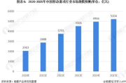 游戏大全免费下载,安全获取海量游戏资源的全面指南
