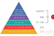 软件外包优势与选择策略-提升企业竞争力解析