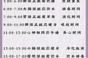 辟谷瘦身,科学方法-健康减肥新策略解析