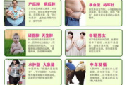 懒人瘦身贴效果解析-揭开真相的减肥利器