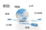 网站推广策略,全面解析提升在线可见性-实战指南