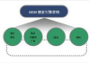 淘宝关键词排名优化,提升店铺竞争力-实用技巧解析