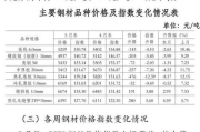 瘦身产品价格解析与性价比选择-消费者指南