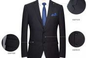 罗蒙西服，职场新贵的选择-选购与搭配指南