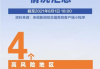 陕西优化疫情防控措施,提升防控效率-具体做法与成效分析