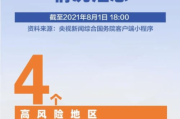 陕西优化疫情防控措施,提升防控效率-具体做法与成效分析