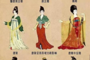 纳西族服饰图片大全-独特文化魅力解析