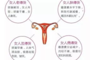 瘦身精油，自然减肥新选择-瘦身精油使用指南