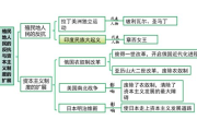 最经典的十大电影角色,银幕永恒形象解析