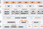 图片转换成文字软件, OCR技术解析与应用