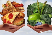 饮食瘦身,科学饮食方法-健康生活新理念解析