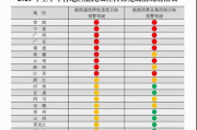 关键词排名突然掉了怎么办-紧急应对策略解析