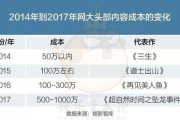 收费电影网站选择指南-最佳体验解析