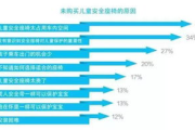 成色抖音短视频iOS安装全攻略-轻松上手