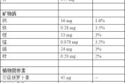 每天饭后吃黄瓜,黄瓜瘦身效果与科学解析
