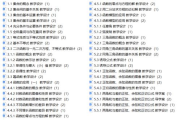 神探狄仁杰第五部全集50集完整版-剧情解析与观看指南