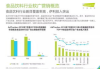 网络广告营销案例解析-成功要素与策略分析