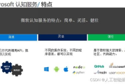 水利软件功能解析与应用指南-提升水利工程效率的关键技术