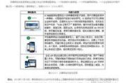 免费行情软件网站大全，投资信息一网打尽