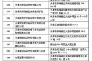 教育机构排名,影响因素与提升策略解析