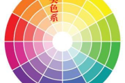 欧美彩妆眼影盘推荐，打造独特个性妆容-专业解析