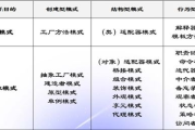 MP4视频播放软件推荐，哪个最好用-综合性能解析