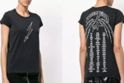 品牌服饰盘点，时尚达人必备清单-各类风格解析