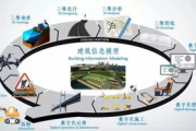我们要在一起：情感连结与生活融合的秘诀