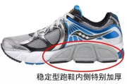 冬季跑步瘦身策略与装备选择