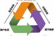 电脑系统修复软件推荐与比较-高效解决方案解析
