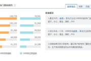 1688网上批发市场，中小企业采购新选择-高效便捷的批发解决方案