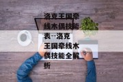 洛克王国牵线木偶技能表--洛克王国牵线木偶技能全解析